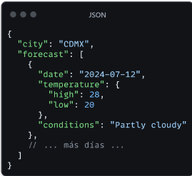 JSON DE EJEMPLO