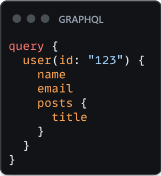 GRAPHQL EJEMPLO