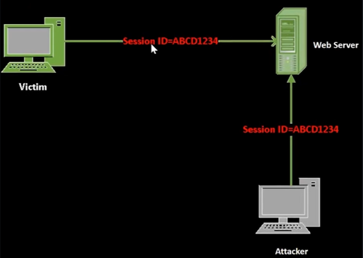 IMAGEN DE EJEMPLO 2